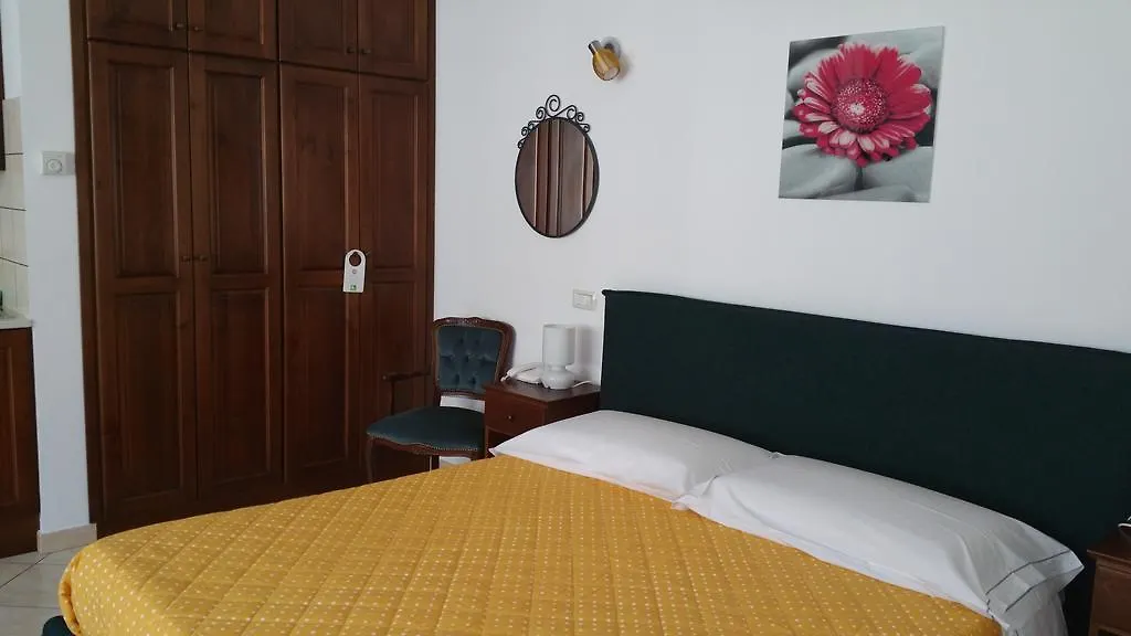 Residence Pirri 布加勒斯特